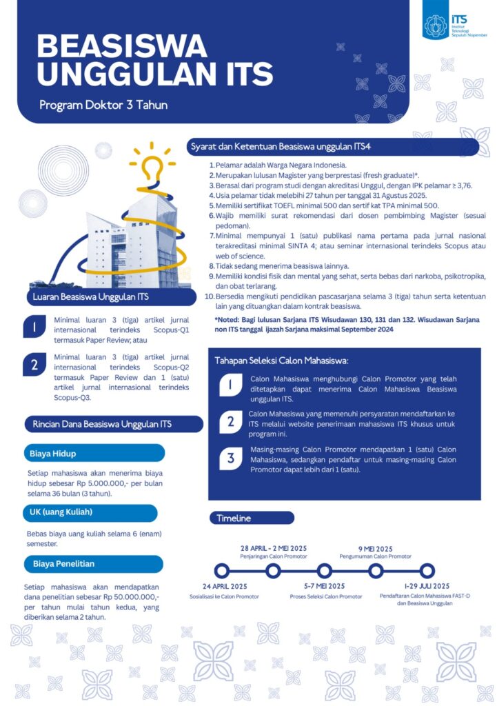Beasiswa Unggulan ITS
