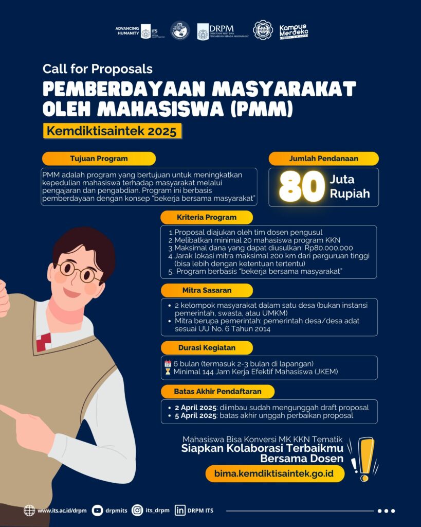 Pemberdayaan Masyarakat Oleh Mahasiswa
