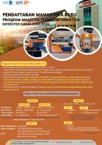 pendaftara s2 gasal 2025