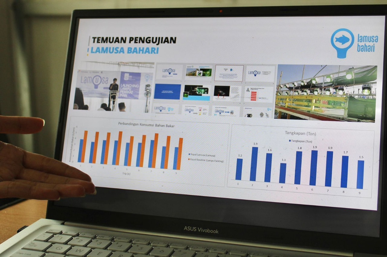 Gambar Data mengenai perbandingan konsumsi bahan bakar dan jumlah tangkapan dalam implementasi lampu Lamusa Bahari dari ITS kepada salah satu kapal penangkap ikan di Lamongan