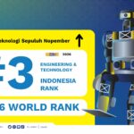 ITS Sukses Tambahkan Tiga Subjek Baru di QS WUR 2026
