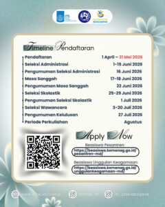 Beasiswa Indonesia Bangkit.3