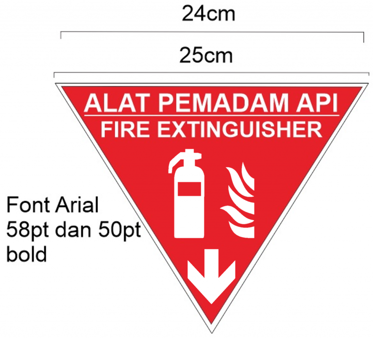 ITS Standard Safety Sign Biro Umum dan Reformasi Birokrasi