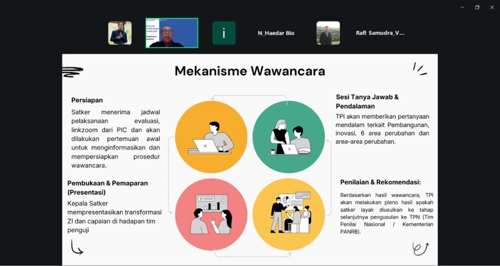 Tiga Unit Kerja ITS Jalani Evaluasi Wawancara Zona Integritas Menuju Predikat WBK/WBBM