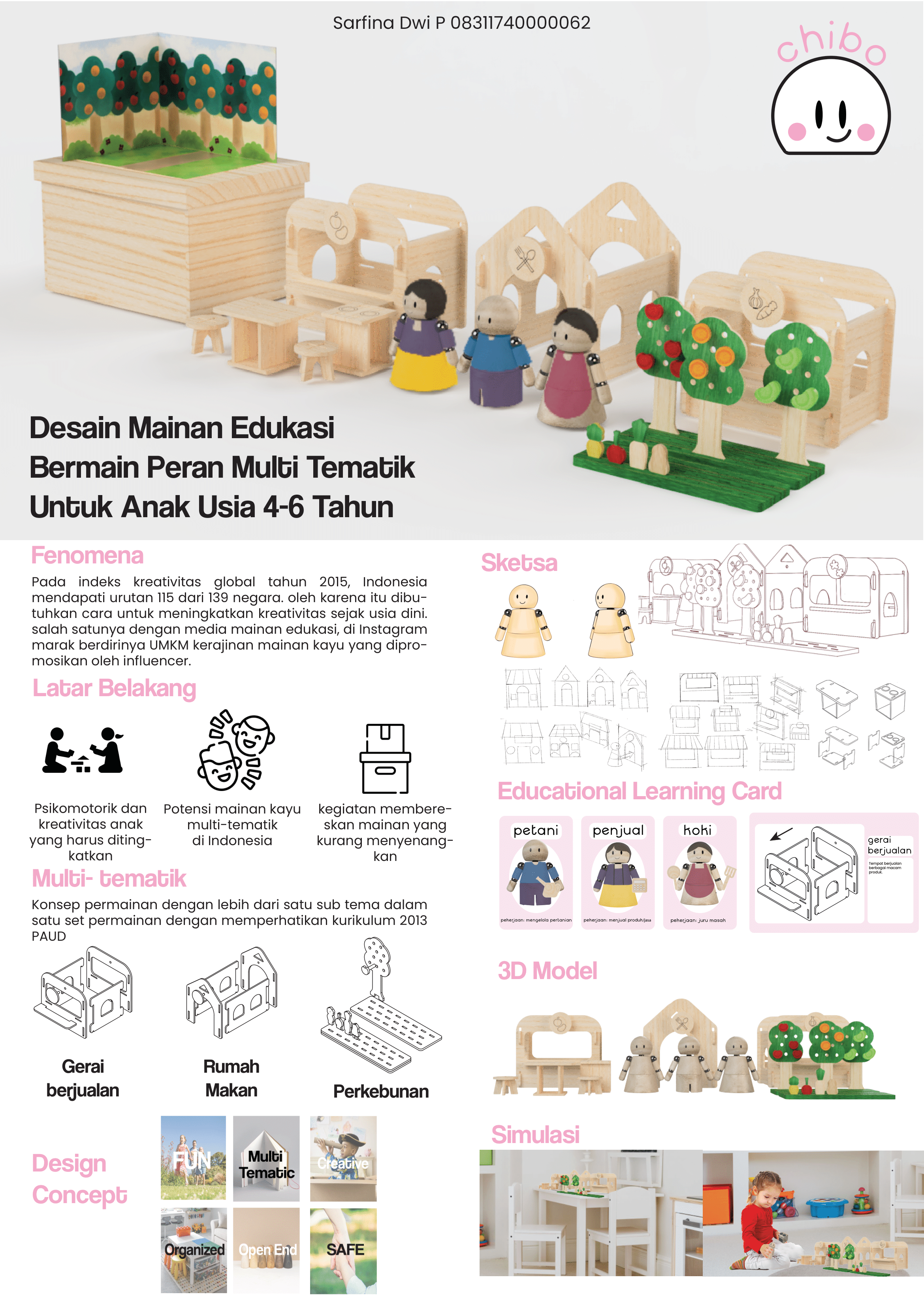 Desain Mainan Edukasi Bermain Peran Multi Tematik Untuk Anak Usia 4-6