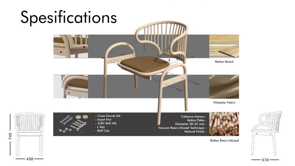 Furniture on The Go Departemen Desain Produk Industri