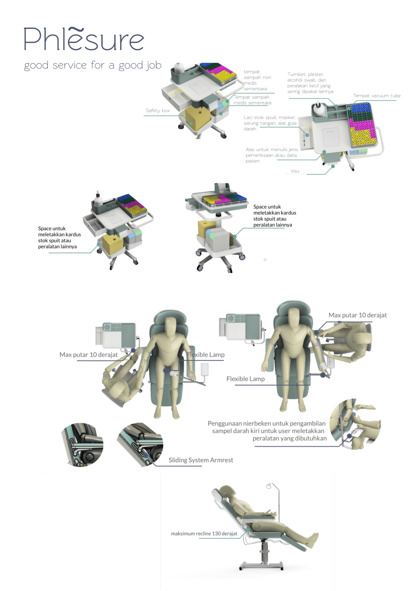 Lab Blood Sampling Workstation Design. Class A-B . Hospital Clinic ...