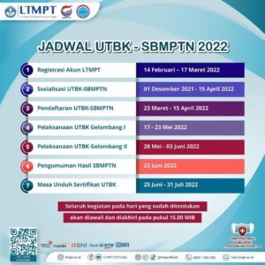 Jadwal UTBK SBMPTN ITS 2022