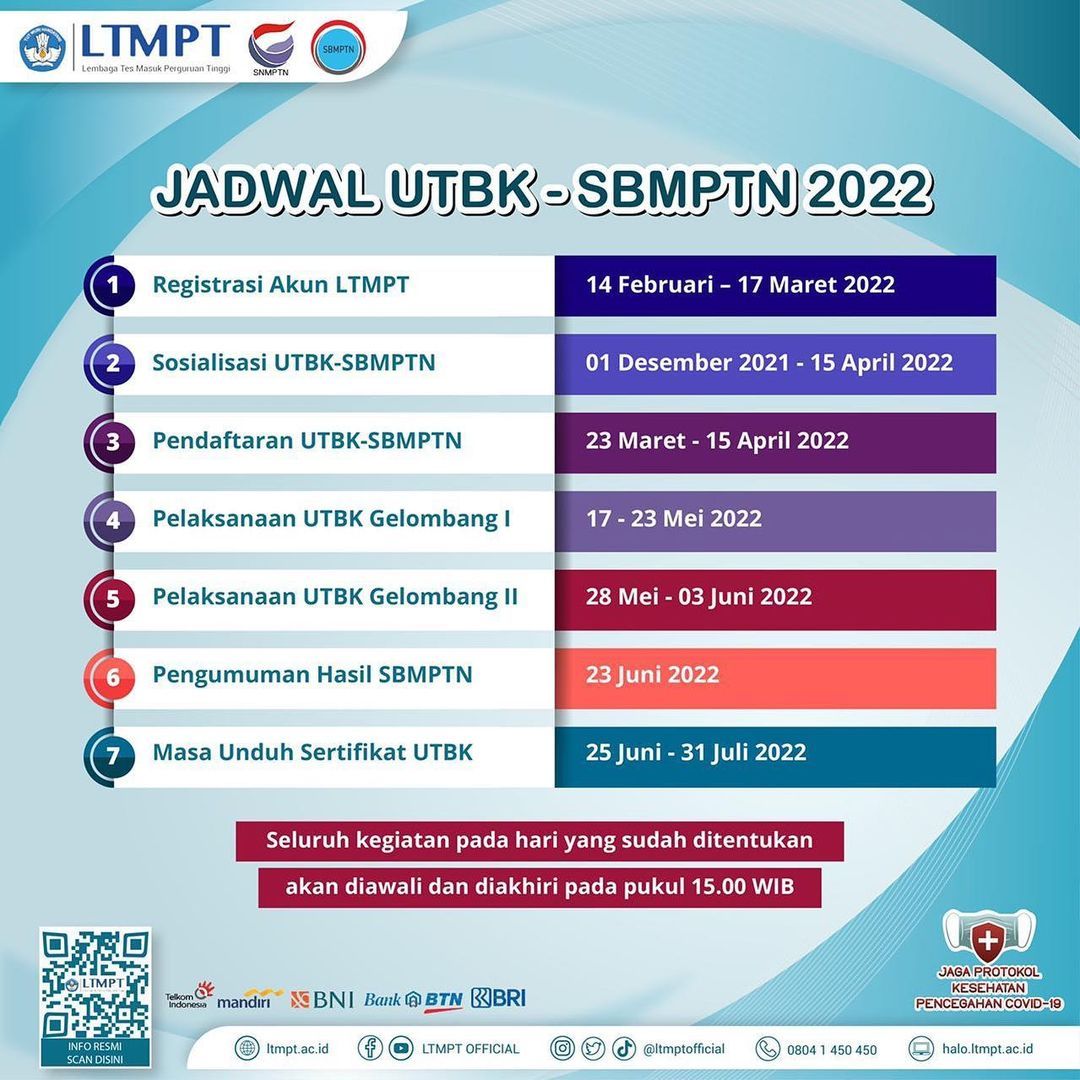 Syarat Daftar Utbk Sbmptn Tahun Biaya Dan Jadwal Pendaftarannya