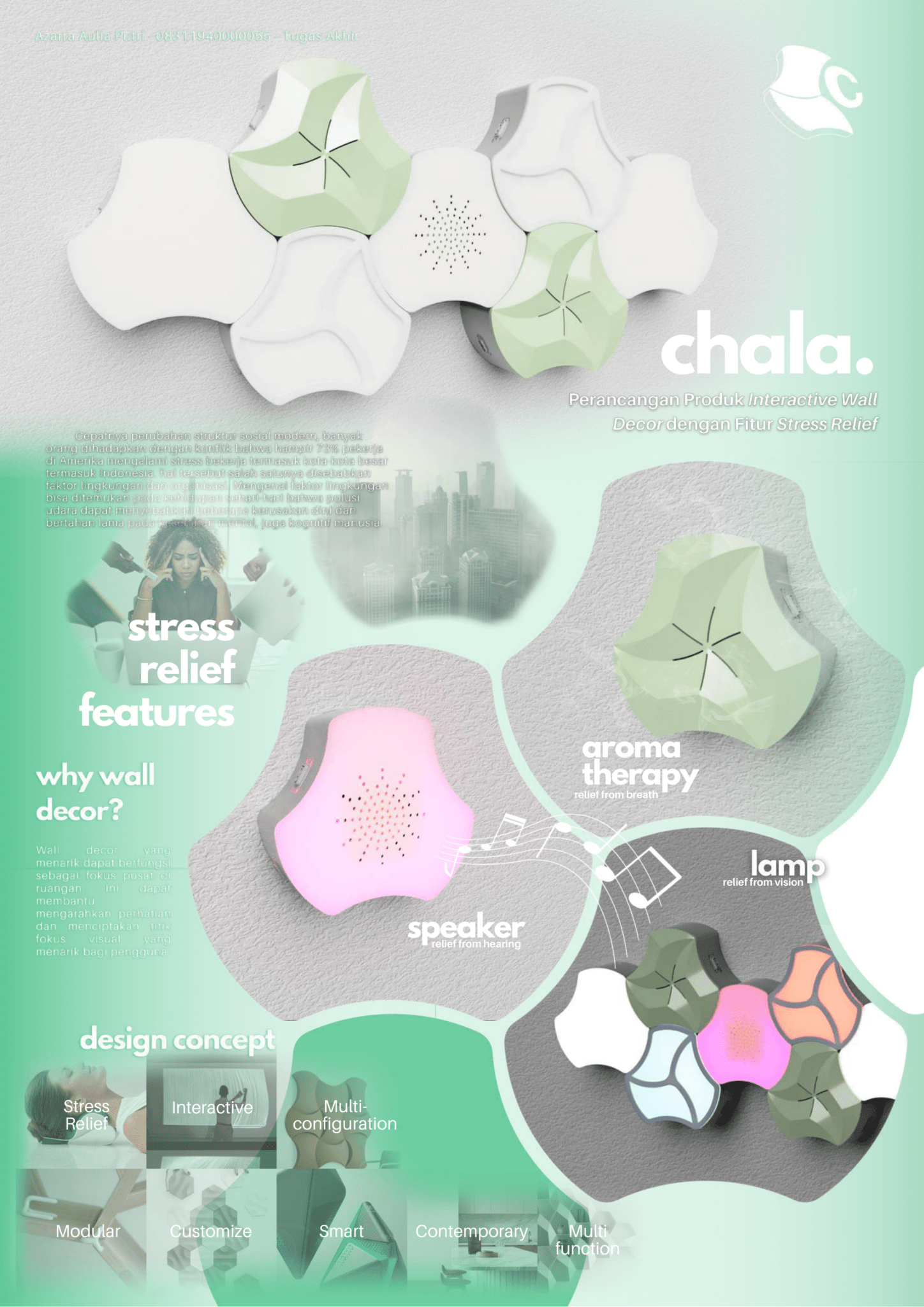 PENGEMBANGAN PRODUK INTERACTIVE WALL DECOR DENGAN FITUR STRESS RELIEF