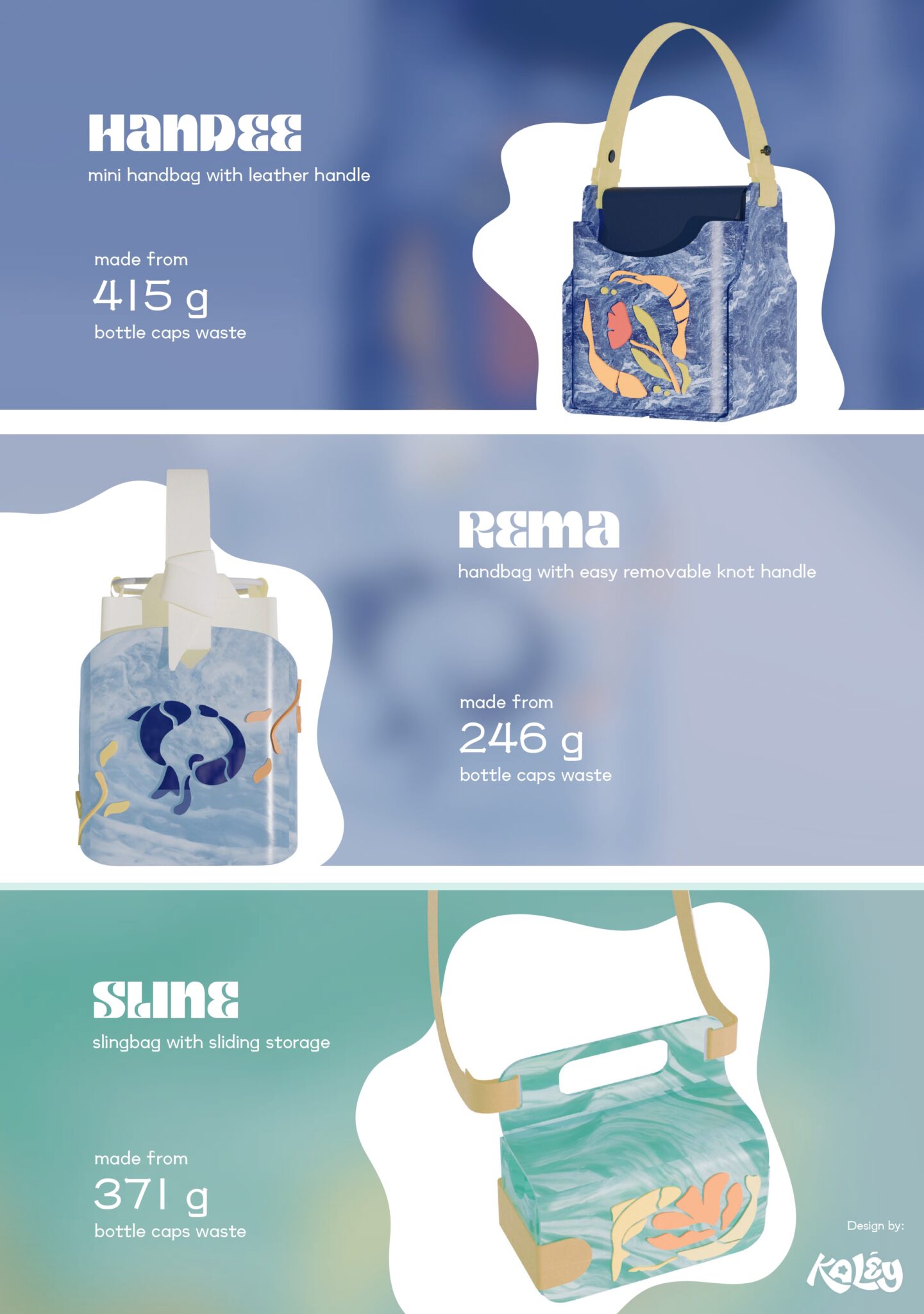 DESIGN OF WOMEN'S BAG COMBINING RECYCLED HDPE PLASTIC SHEETS WITH BATIK