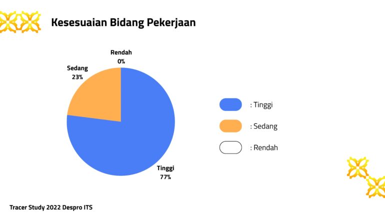 Data Tracer Study 2022_page-0002