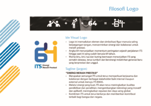 Filosofi Logo Dies Natalis ITS ke 64