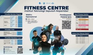 Fitness ITS