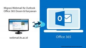 Webmail Migration to Office365 for Lecturers and Employees