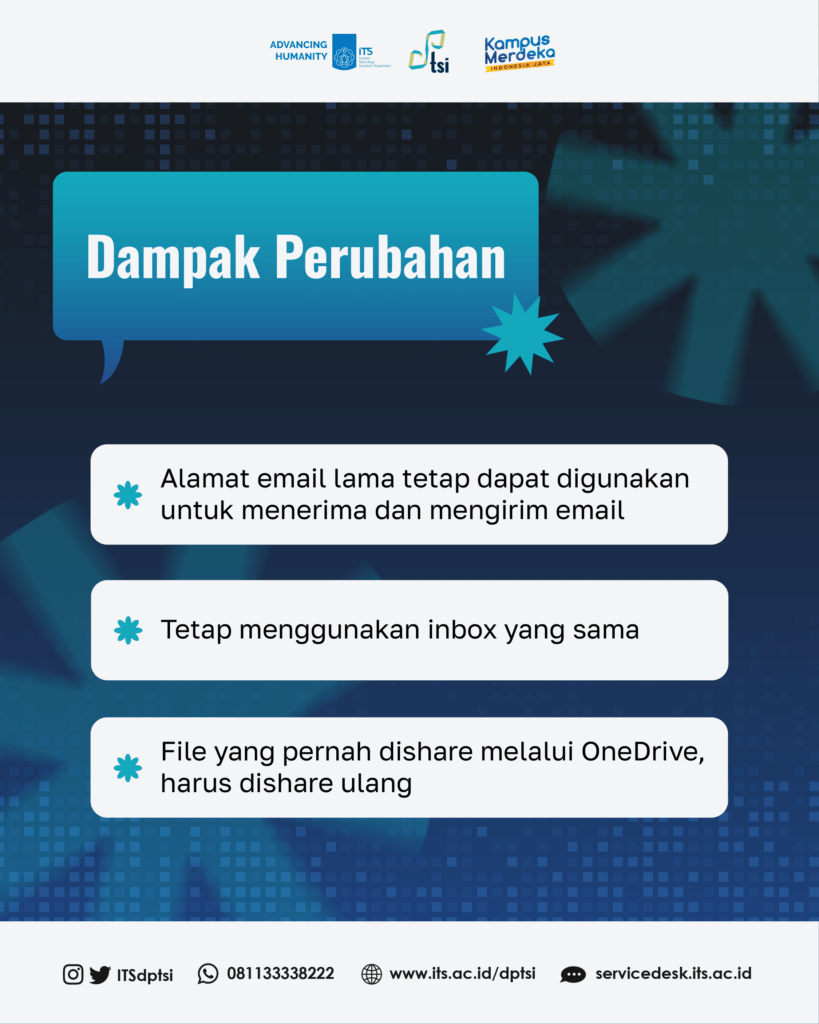 Perubahan Domain Email Mahasiswa - DPTSI