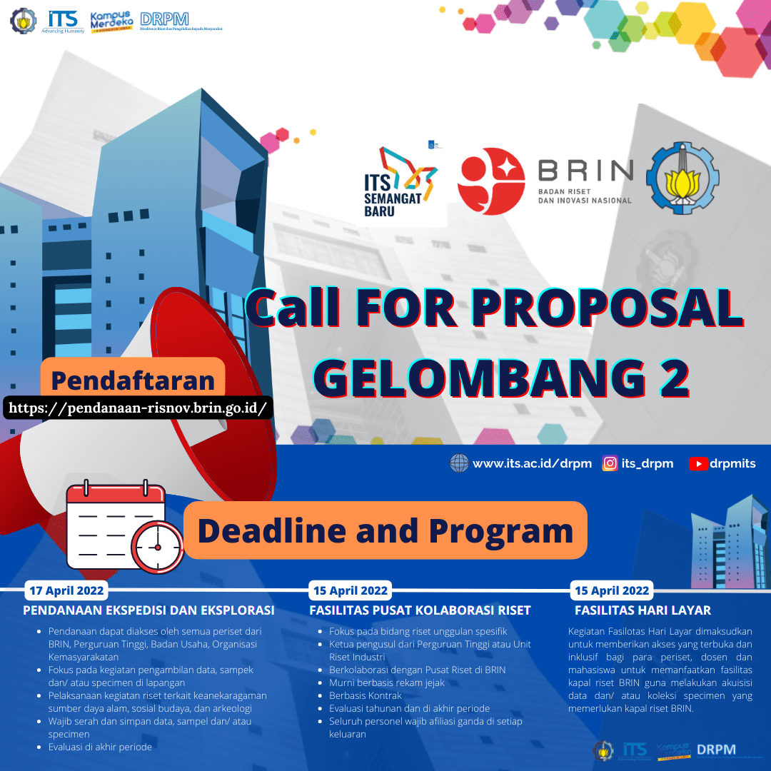 call for research proposal 2023 indonesia