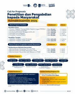 Call for Proposals Kemdiktisaintek 2025