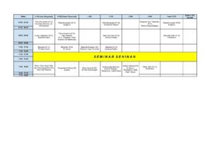 Jadwal Mata Kuliah Semester Genap 2024-2025 Departemen Fisika FSAD ITS Surabaya