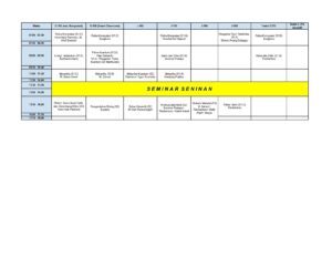jadwal kuliah di Departemen Fisika FSAD ITS Surabaya semester gasal