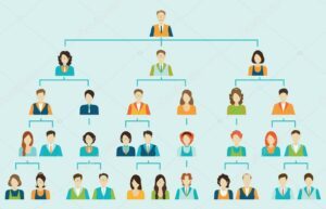 ChatGPT bilang: The following is the organizational structure of lecturers in the Department of Physics, FSAD, ITS.