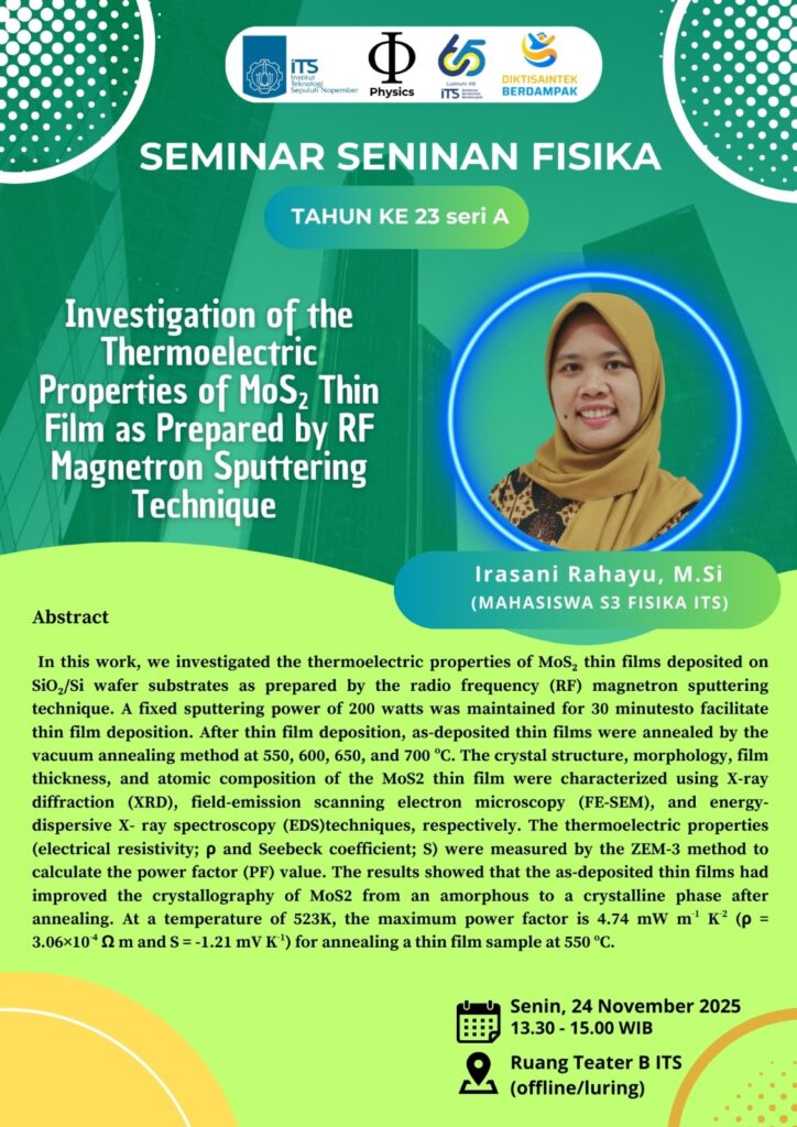 Irasani Rahayu, M.Si, mahasiswa S3 Pascasarjana bimbingan Ibu Dr. Melania Suweni Muntini, M.T