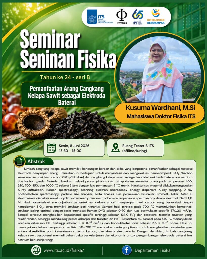 Seminar Seninan oleh Kusuma Wardani mahasiswa program doktor Departemen Fisika FSAD ITS Surabaya