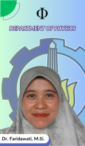 Faridawati