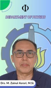 M. Zainul Asrori