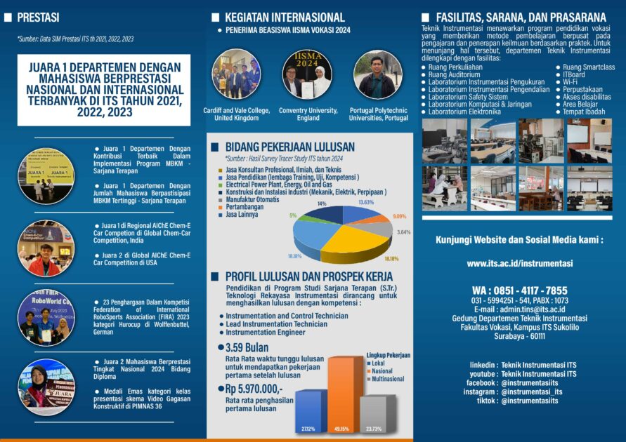Brosur Teknik Instrumentasi V2