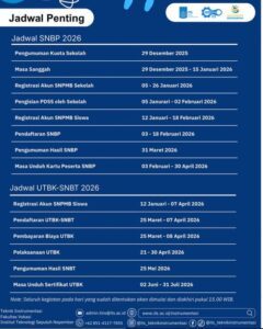 Jadwal Penting SNPMB