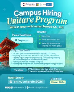 Unitare Program Work In Japan