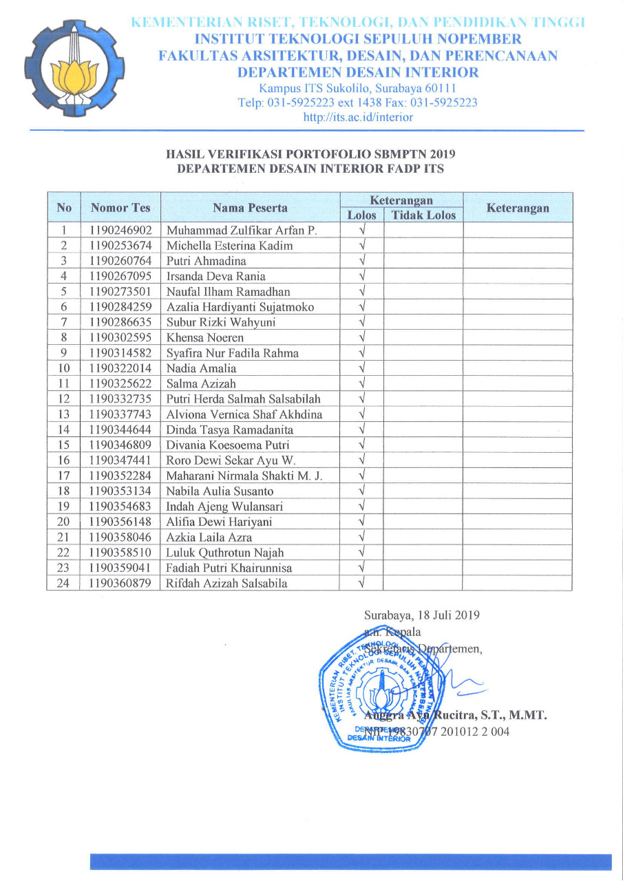 Pengumuman Hasil Verifikasi Portofolio SBMPTN 2021 