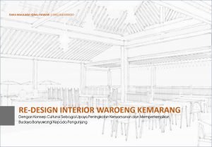 Raka maulana iqbal hawari Departemen Desain  Interior 