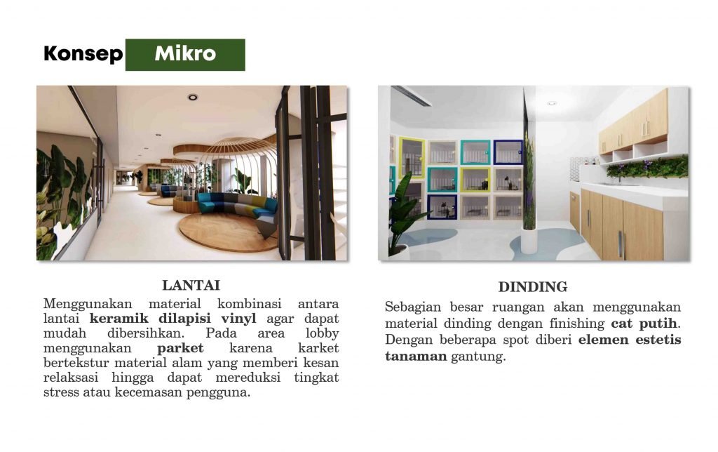 Hablana Rizka Departemen Desain  Interior 