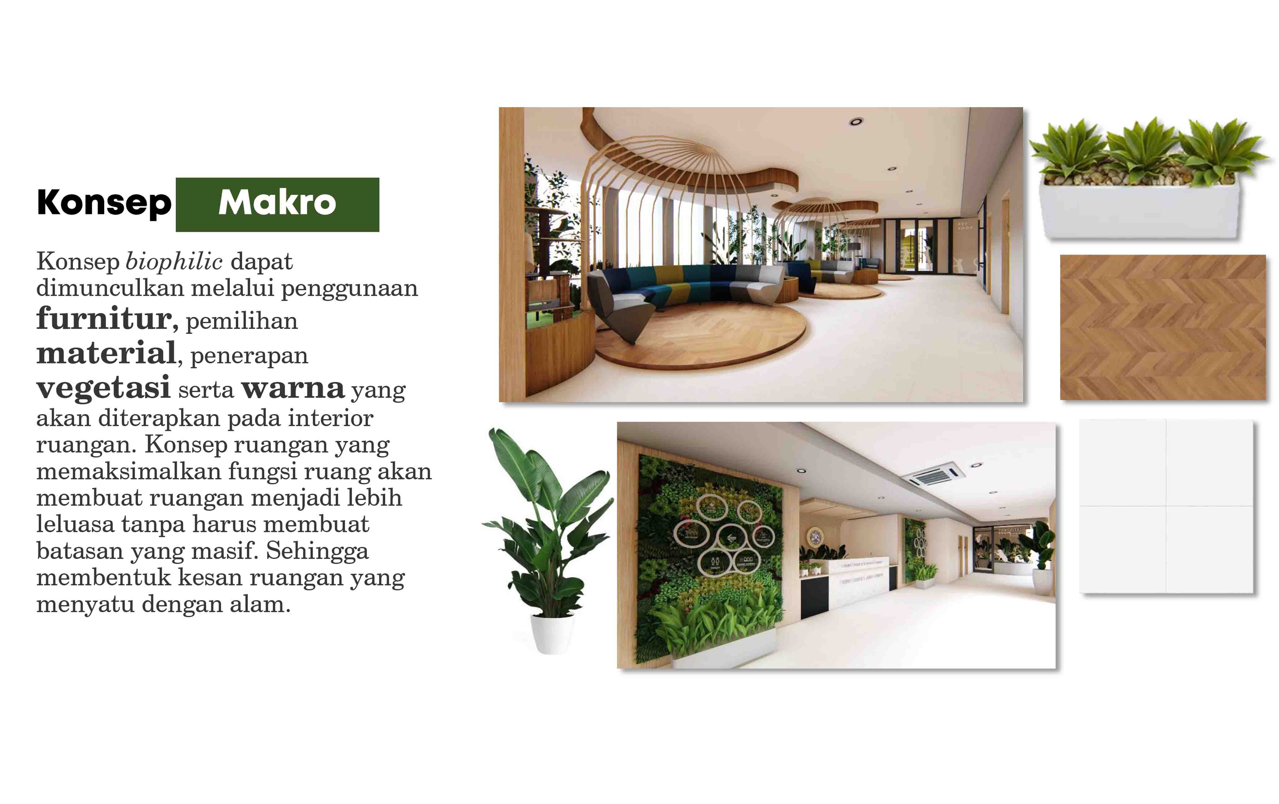 Hablana Rizka Departemen Desain  Interior 