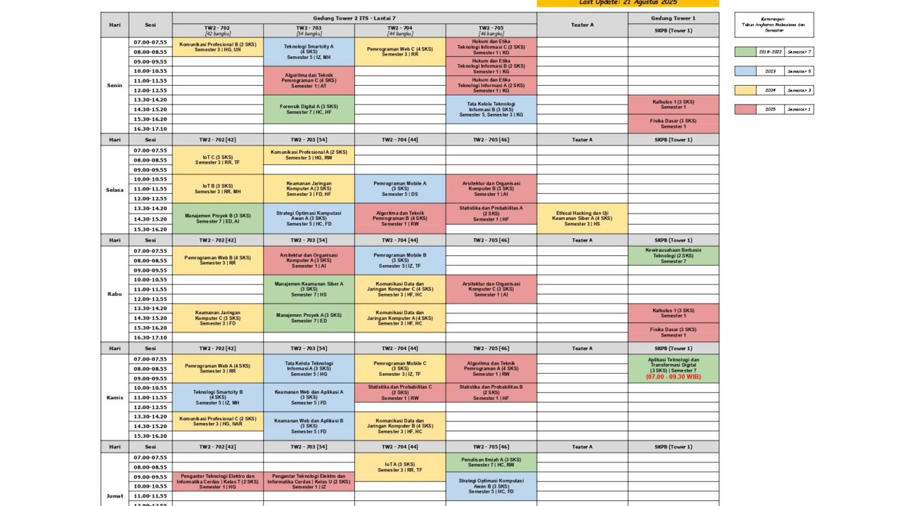 PUBLISH Jadwal Perkuliahan Sem Gasal 2025_2026 - Jadwal Perkuliahan Gasal 25_26_page-0001