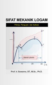 Sifat Mekanik Logam: Prinsip, Pengujian, dan Aplikasi