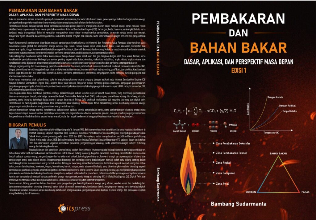 Pembakaran dan Bahan Bakar: Dasar, Aplikasi, dan PerspektifMasa Depan