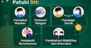 Taqwa lalu patuh Prokes