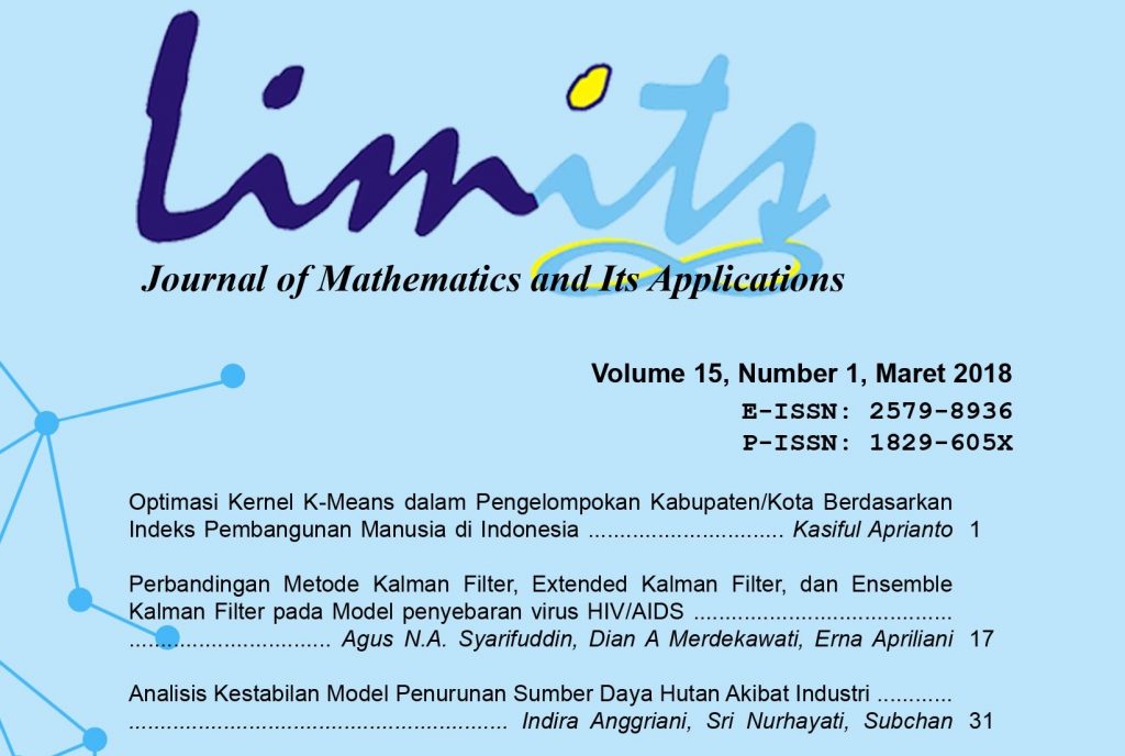 Jurnal Ilmiah
