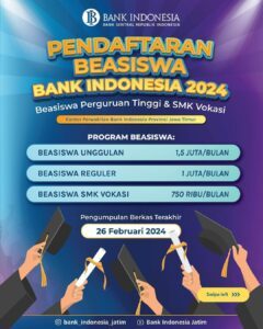 Beasiswa Bank Indonesia 2024 - Departemen Matematika