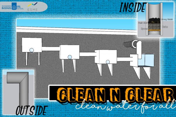 Kelompok1_KelasC_Thumbnail