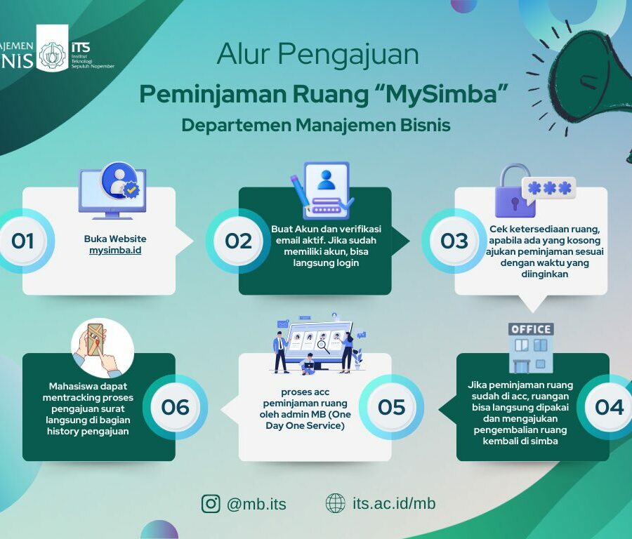 Alur Peminjaman Ruang Departemen Manajemen Bisnis