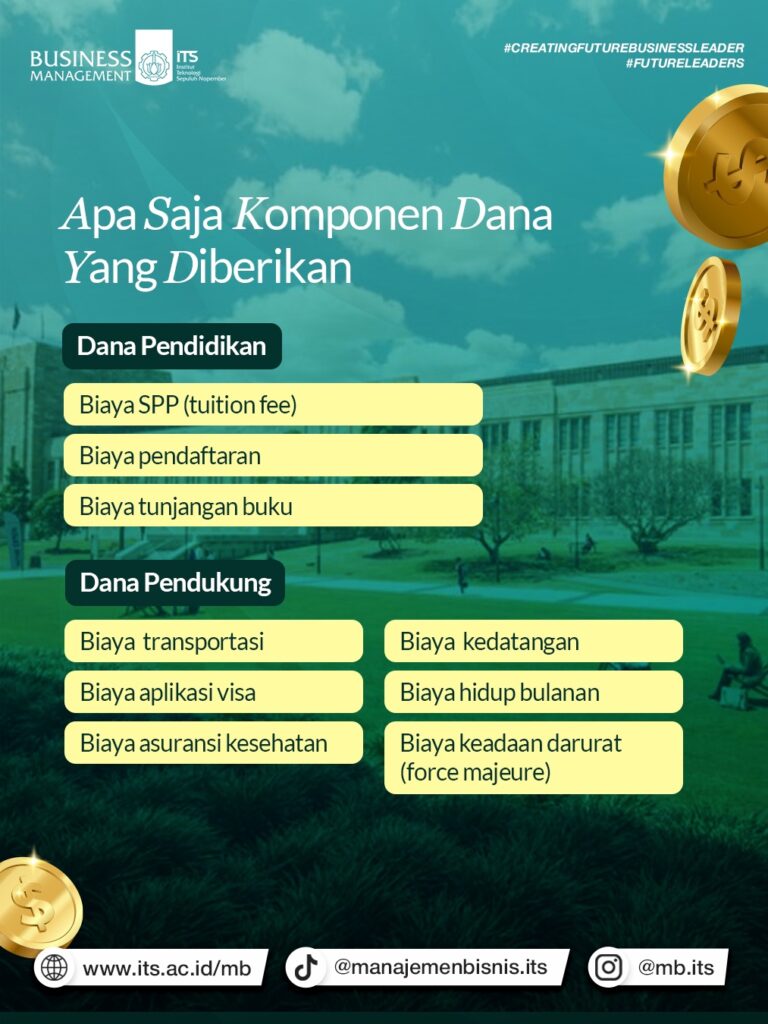 Komponen Dana Beasiswa Garuda