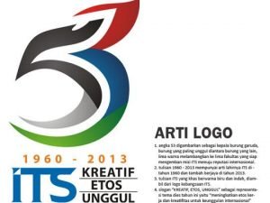 Lagi, FTSP Juara Umum Dies Natalies