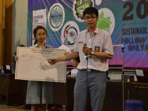 Adu Kecerdasan Dalam Gelaran EPC 2014
