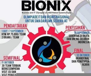 Bionix, Kenalkan Surabaya kepada Peserta