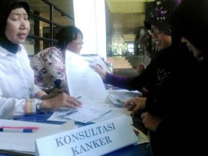 KSR, Cek Kolestrol Mahasiswa
