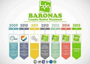 Baronas di Elecetric Avenue 2015